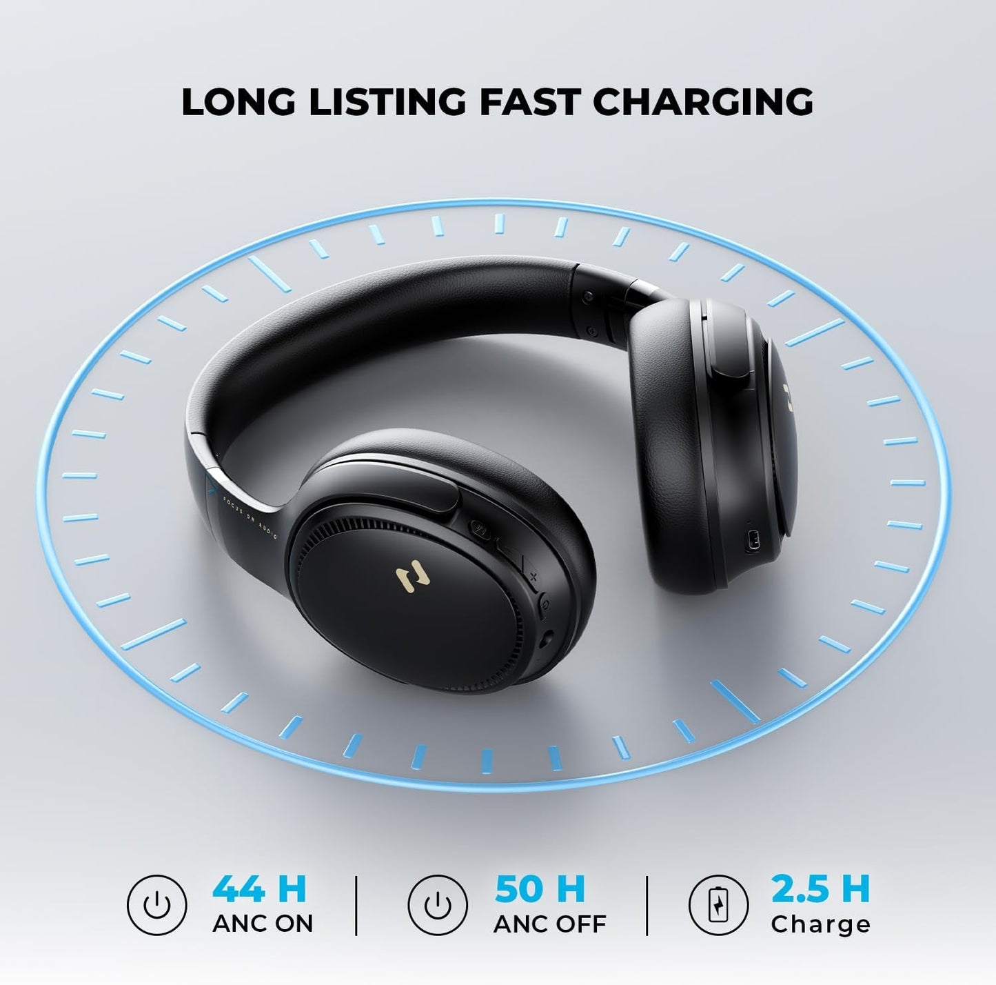 havit Active Noise Cancelling Headphones, Wireless Headphones Over Ear, Foldable Bluetooth 5.3 Over The Ear Headphone, 50H Playtime, HD Stereo Sound, Custom EQ via App for Travel, Office, Home