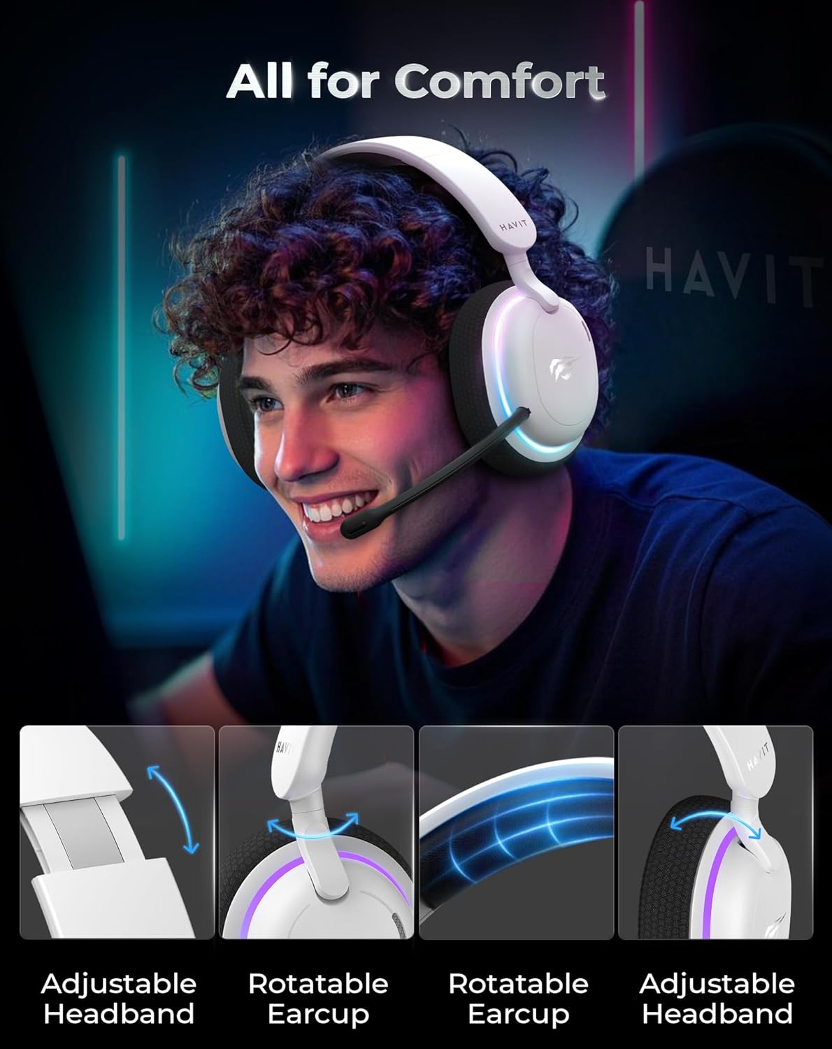 havit Fuxi-H7 Wireless Gaming Headset, 2.4GHz USB Wireless Gaming Headsets for PS5, PS4, PC, Bluetooth Over-Ear Headphones with Mic, 7.1 Surround Sound, 40+H Battery, RGB Light