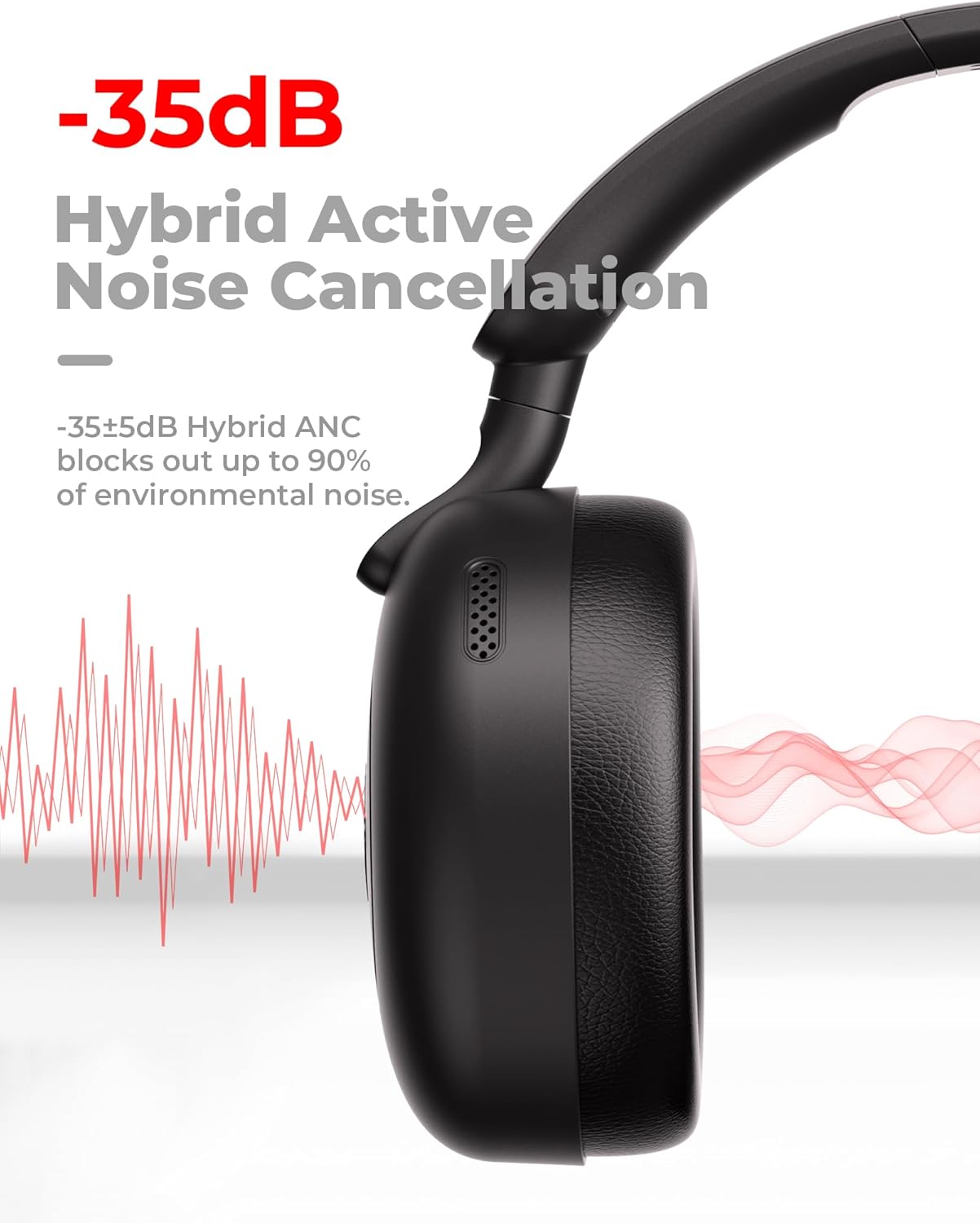 havit H655BT Hybrid Active Noise Cancelling Headphones for Airplane Travel, Wireless Over Ear Bluetooth Headphones, 76H Playtime, Hi-Res Audio, Super Bass via App, 5 Mic for Noise Cancelling
