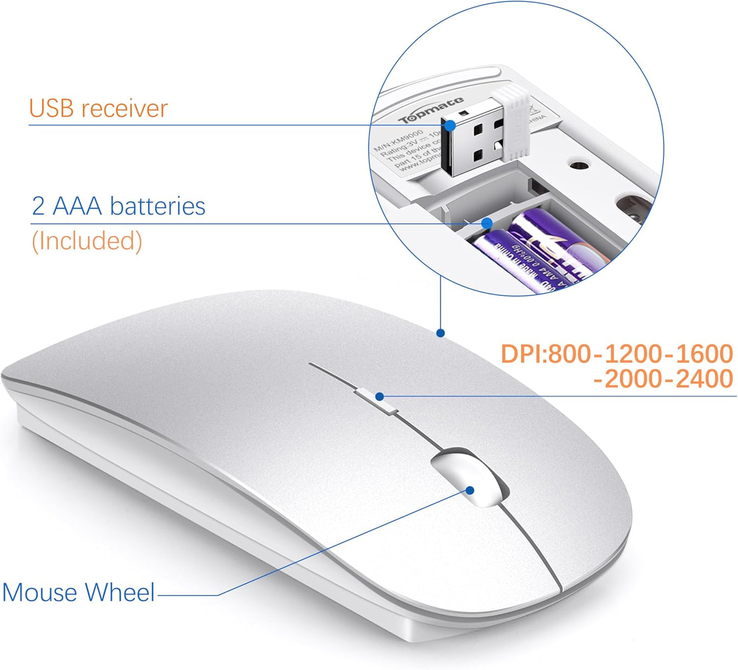 Wireless Keyboard and Mouse Ultra Slim Combo, TopMate 2.4G Silent Compact USB 2400DPI Mouse and Scissor Switch Keyboard Set with Cover, 2 AA and 2 AAA Batteries, for PC/Laptop/Windows/Mac-Silver White