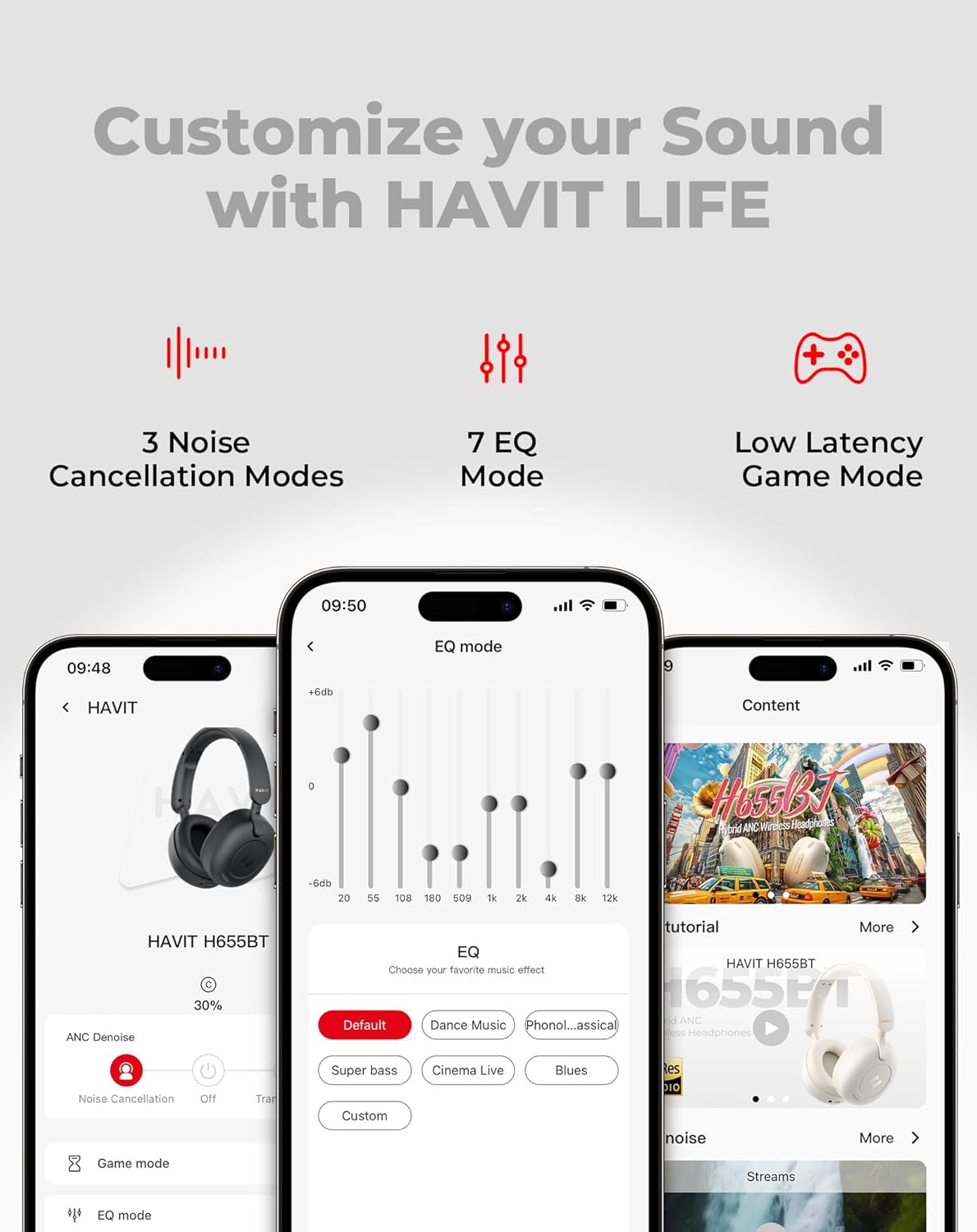 havit H655BT Hybrid Active Noise Cancelling Headphones for Airplane Travel, Wireless Over Ear Bluetooth Headphones, 76H Playtime, Hi-Res Audio, Super Bass via App, 5 Mic for Noise Cancelling