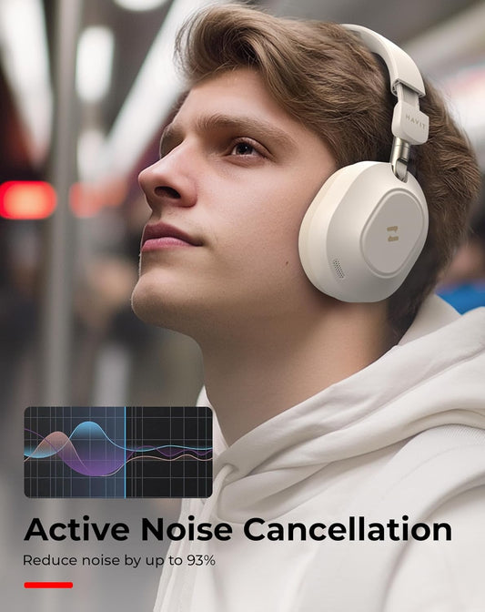 havit NC01 Active Noise Cancelling Headphones, Folding Design Headphones Wireless Bluetooth, 80H Playtime, Hi-Res Audio Custom EQ via App Super Bass for Airplane Traffic Home