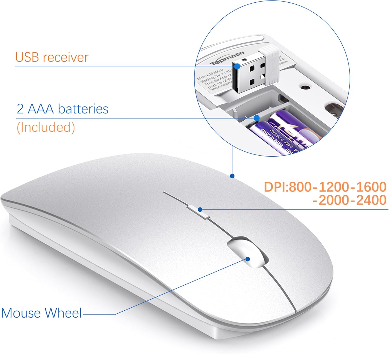 Wireless Keyboard and Mouse Ultra Slim Combo, TopMate 2.4G Silent Compact USB 2400DPI Mouse and Scissor Switch Keyboard Set with Cover, 2 AA and 2 AAA Batteries, for PC/Laptop/Windows/Mac-Silver White